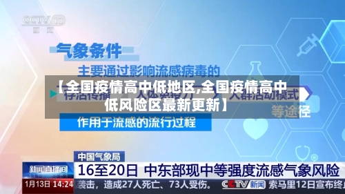 【全国疫情高中低地区,全国疫情高中低风险区最新更新】-第2张图片