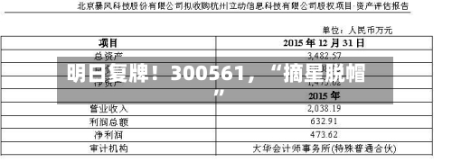 明日复牌！300561，“摘星脱帽”-第2张图片