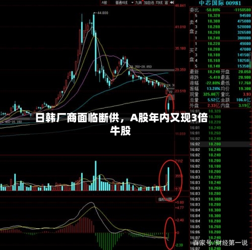 日韩厂商面临断供	，A股年内又现3倍牛股-第2张图片