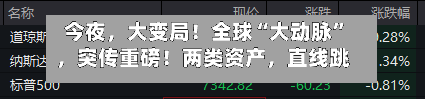 今夜，大变局！全球“大动脉	”，突传重磅！两类资产	，直线跳水！-第2张图片