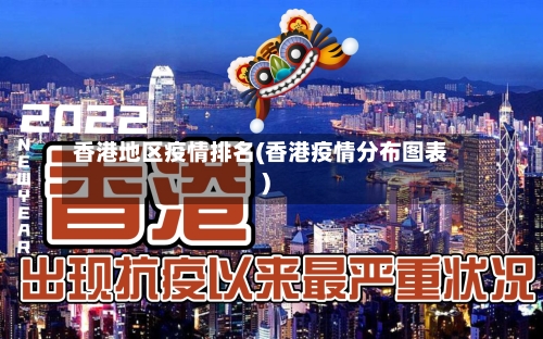 香港地区疫情排名(香港疫情分布图表)-第2张图片