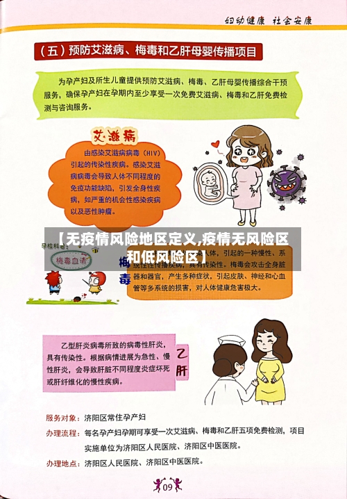 【无疫情风险地区定义,疫情无风险区和低风险区】-第3张图片