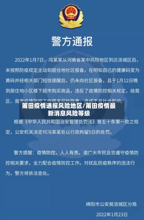 莆田疫情通报风险地区/莆田疫情最新消息风险等级
