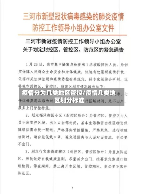 疫情分为几类地区管控/疫情几类地区划分标准