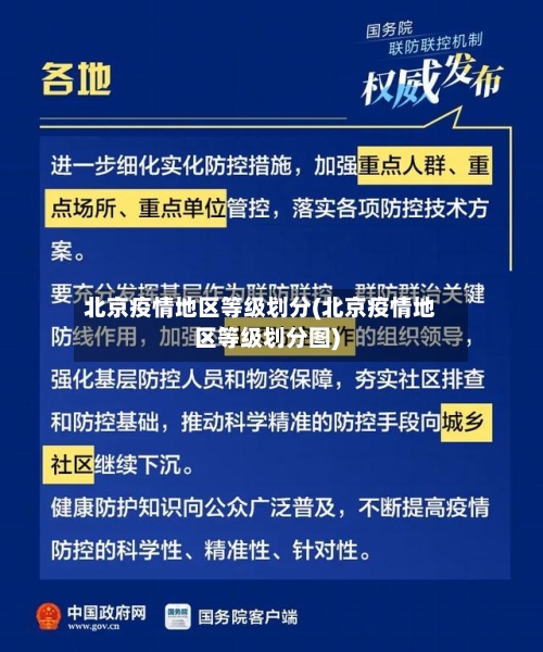北京疫情地区等级划分(北京疫情地区等级划分图)