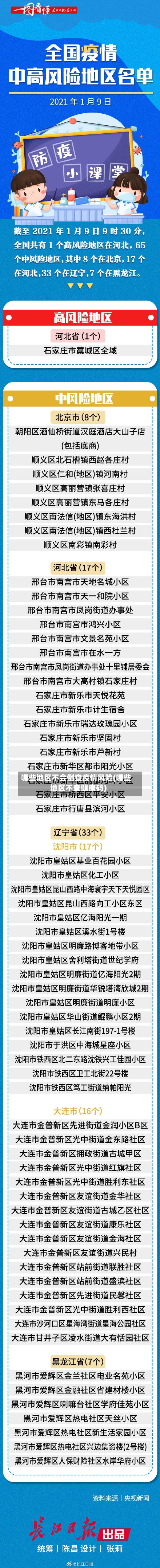哪些地区不会倒查疫情风险(哪些地区不查健康码)