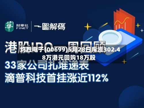 均胜电子(00699)5月28日斥资302.48万港元回购18万股