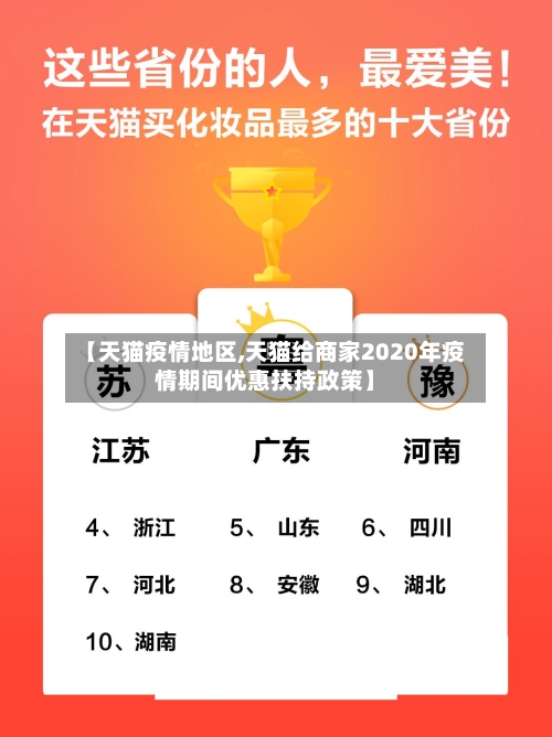 【天猫疫情地区,天猫给商家2020年疫情期间优惠扶持政策】-第2张图片