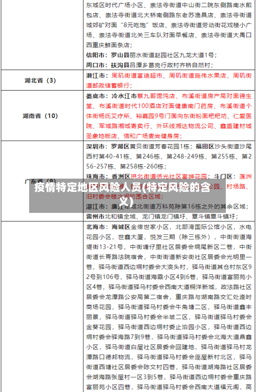 疫情特定地区风险人员(特定风险的含义)-第3张图片