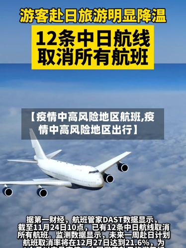 【疫情中高风险地区航班,疫情中高风险地区出行】