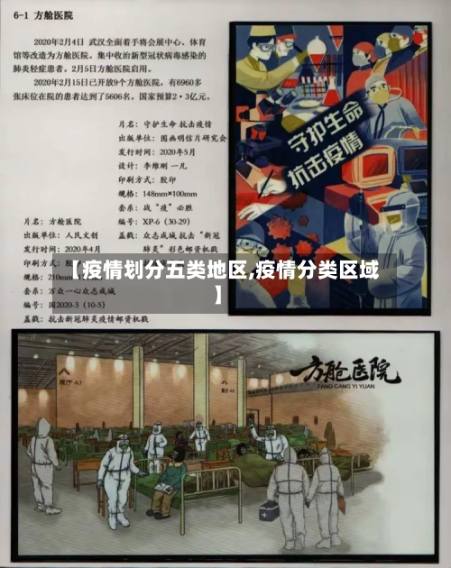 【疫情划分五类地区,疫情分类区域】