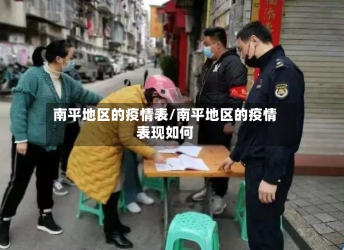 南平地区的疫情表/南平地区的疫情表现如何