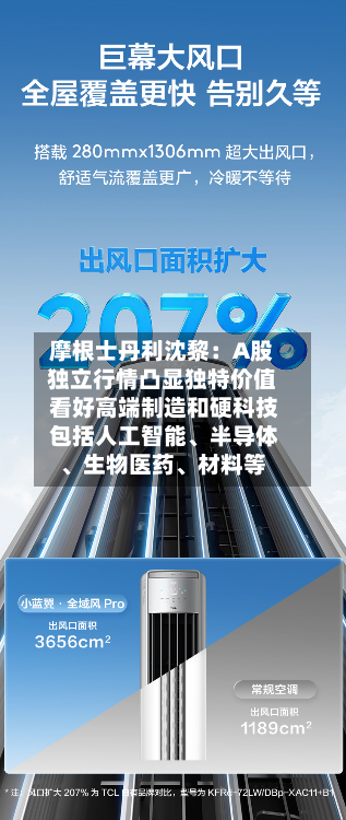 摩根士丹利沈黎：A股独立行情凸显独特价值 看好高端制造和硬科技 包括人工智能	、半导体、生物医药、材料等-第2张图片