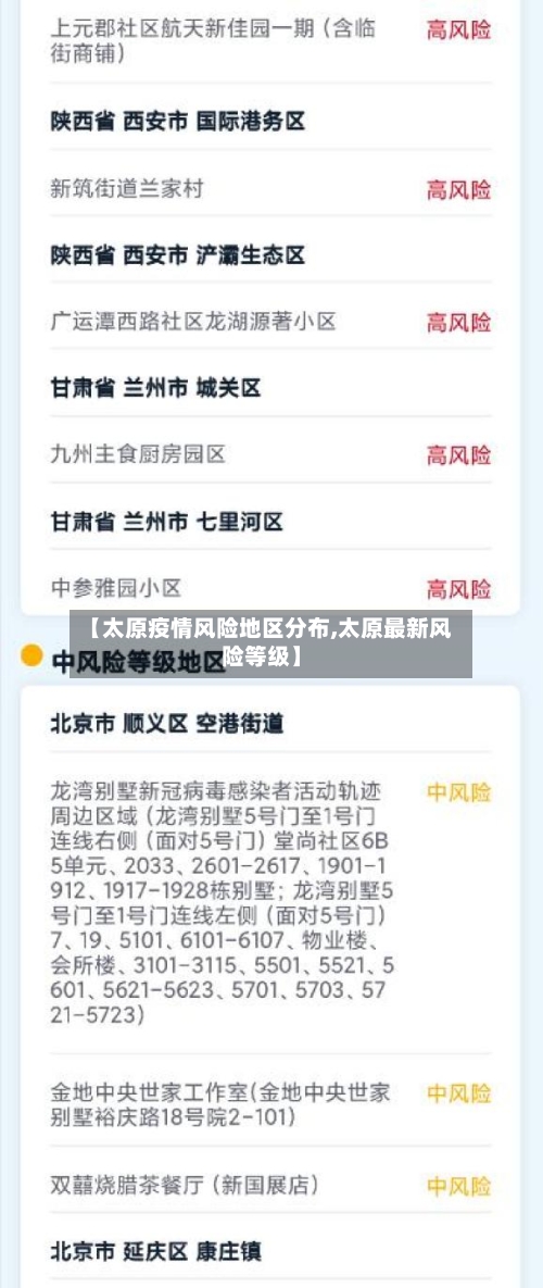 【太原疫情风险地区分布,太原最新风险等级】-第3张图片