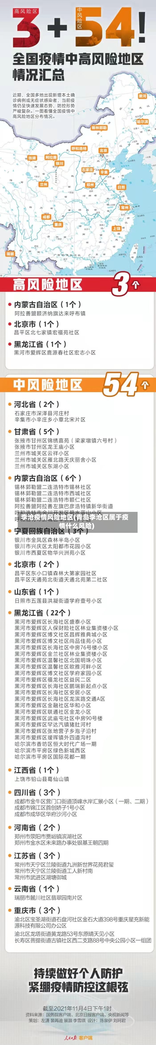 李沧疫情风险地区(青岛李沧区属于疫情什么风险)