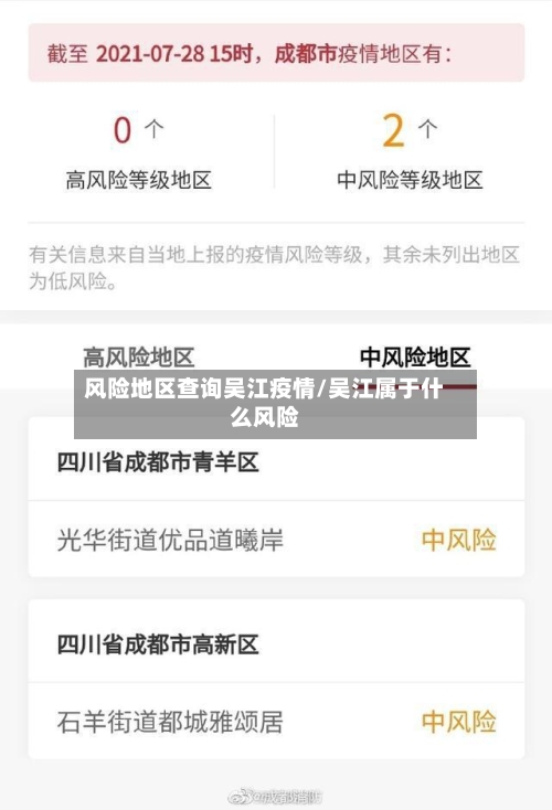 风险地区查询吴江疫情/吴江属于什么风险-第3张图片