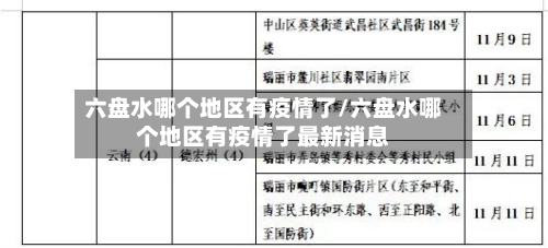 六盘水哪个地区有疫情了/六盘水哪个地区有疫情了最新消息-第3张图片