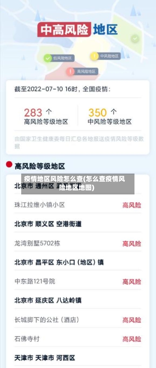 疫情地区风险怎么查(怎么查疫情风险地区地图)