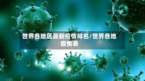 世界各地区最新疫情排名/世界各地疫情表-第2张图片
