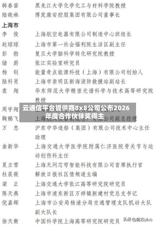 云通信平台提供商8x8公司公布2026年度合作伙伴奖得主
