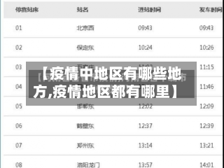 【疫情中地区有哪些地方,疫情地区都有哪里】-第3张图片
