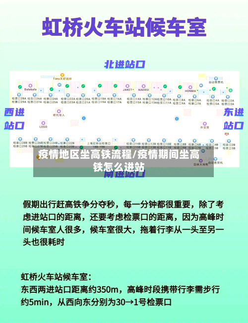 疫情地区坐高铁流程/疫情期间坐高铁怎么进站