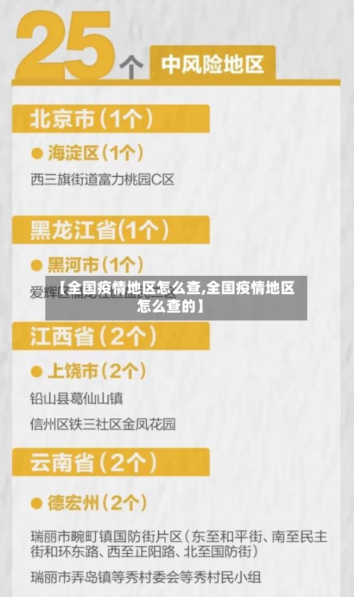 【全国疫情地区怎么查,全国疫情地区怎么查的】