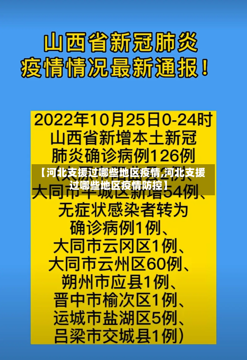 【河北支援过哪些地区疫情,河北支援过哪些地区疫情防控】-第3张图片