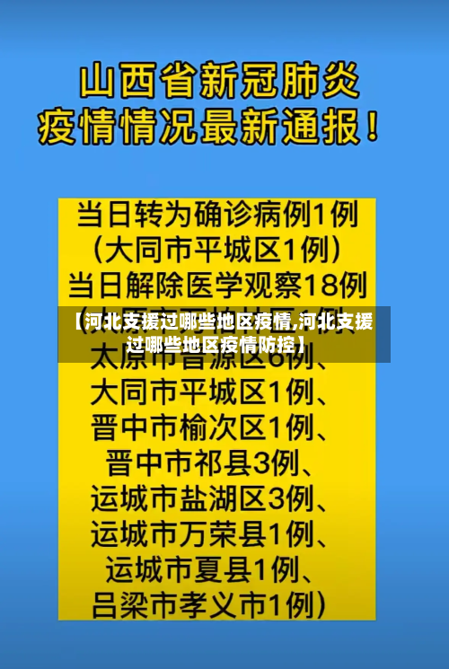 【河北支援过哪些地区疫情,河北支援过哪些地区疫情防控】