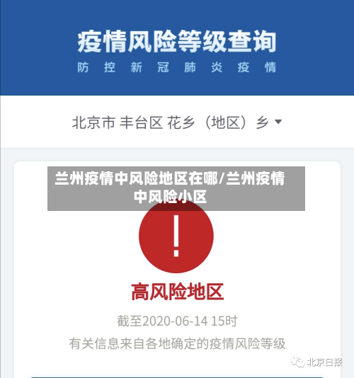 兰州疫情中风险地区在哪/兰州疫情中风险小区-第2张图片