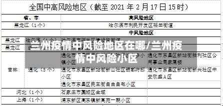兰州疫情中风险地区在哪/兰州疫情中风险小区