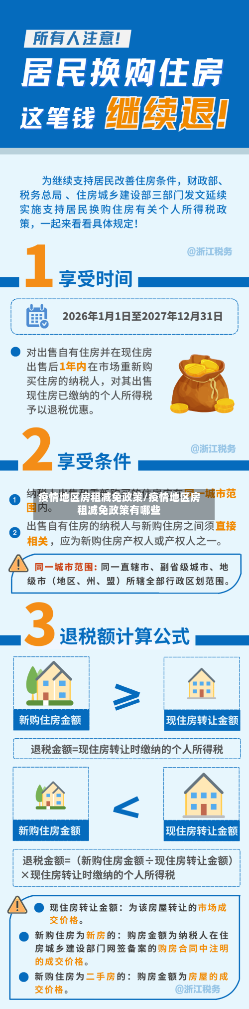 疫情地区房租减免政策/疫情地区房租减免政策有哪些