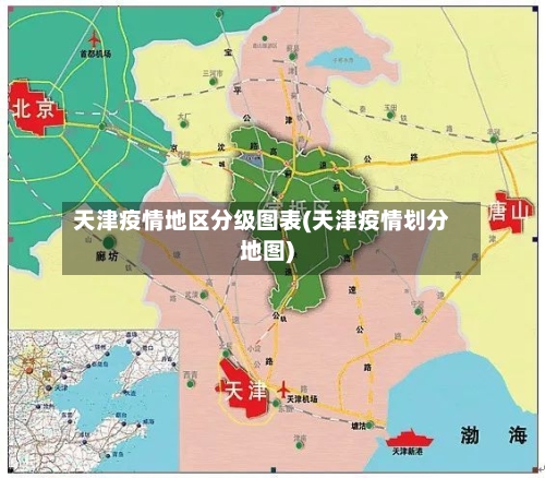 天津疫情地区分级图表(天津疫情划分地图)-第2张图片