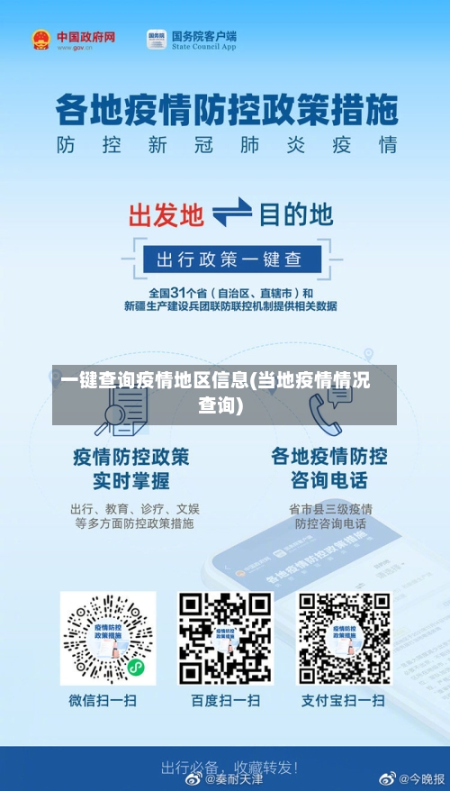 一键查询疫情地区信息(当地疫情情况查询)-第2张图片