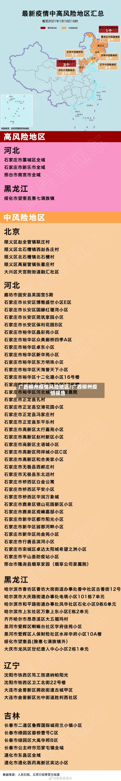 广西柳州疫情风险地区/广西柳州疫情报告-第3张图片