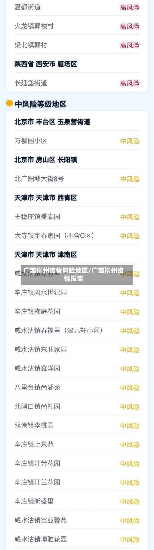 广西柳州疫情风险地区/广西柳州疫情报告-第2张图片