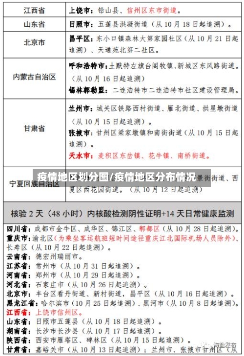 疫情地区划分图/疫情地区分布情况-第2张图片