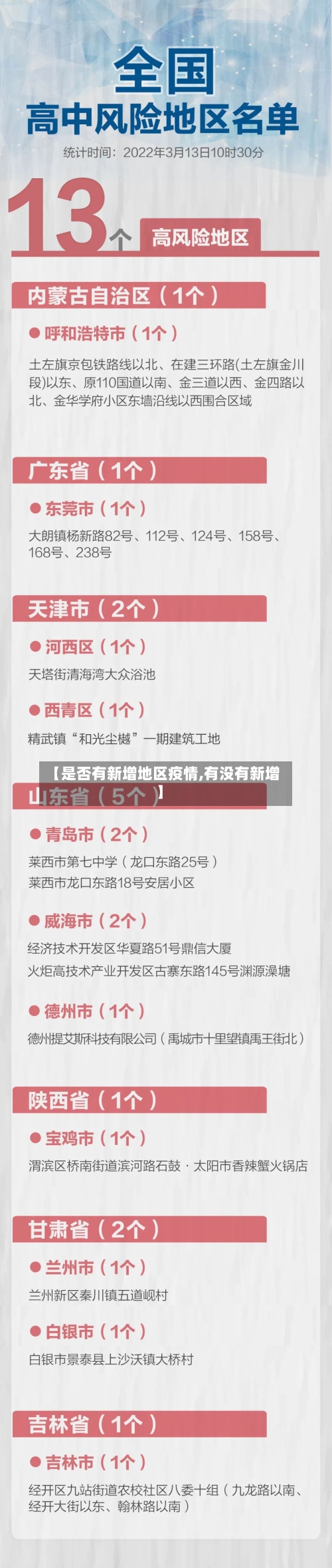 【是否有新增地区疫情,有没有新增】-第2张图片