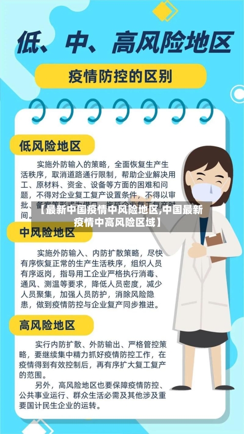 【最新中国疫情中风险地区,中国最新疫情中高风险区域】