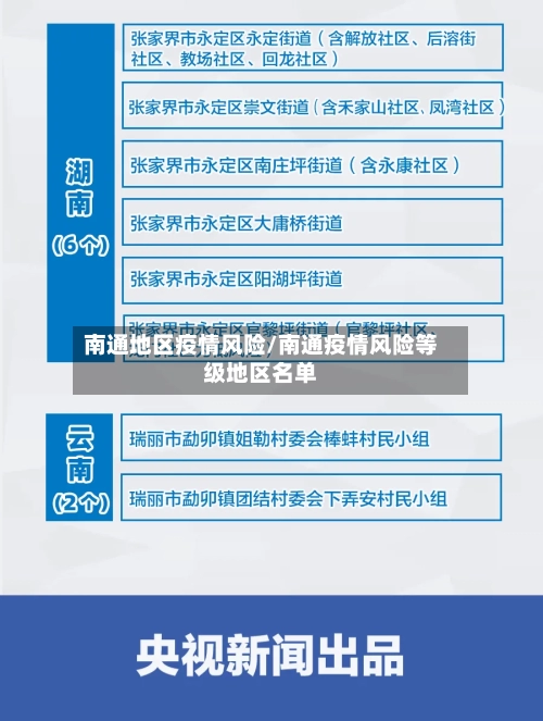 南通地区疫情风险/南通疫情风险等级地区名单
