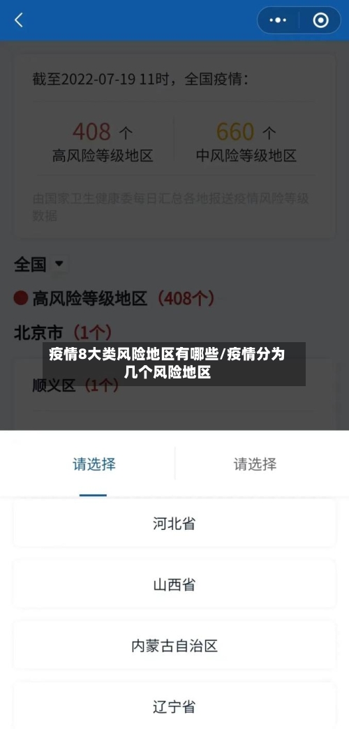 疫情8大类风险地区有哪些/疫情分为几个风险地区