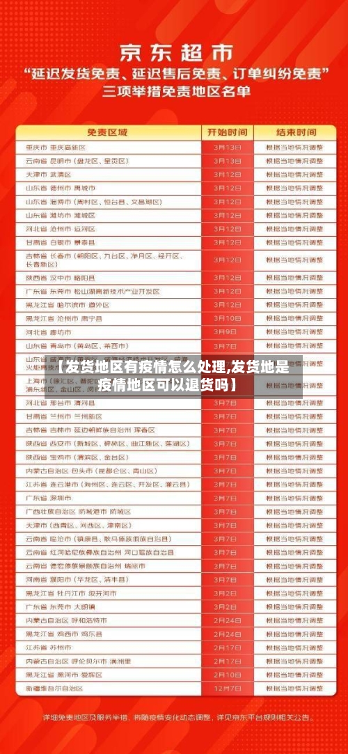【发货地区有疫情怎么处理,发货地是疫情地区可以退货吗】