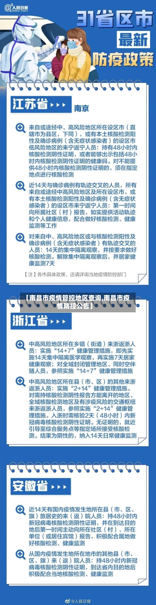 【南昌市疫情管控地区查询,南昌市疫情防控公告】-第2张图片