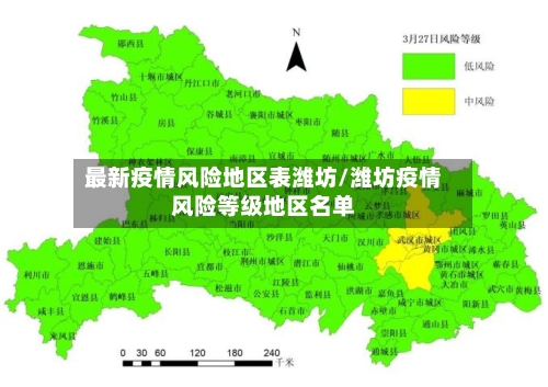 最新疫情风险地区表潍坊/潍坊疫情风险等级地区名单