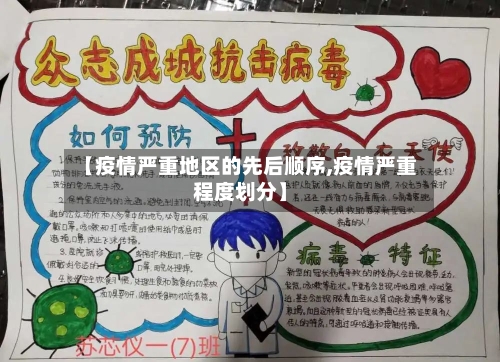 【疫情严重地区的先后顺序,疫情严重程度划分】