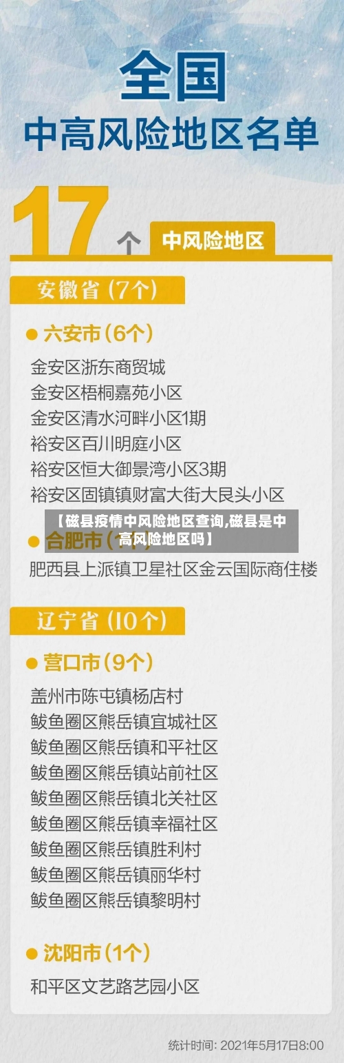 【磁县疫情中风险地区查询,磁县是中高风险地区吗】-第3张图片