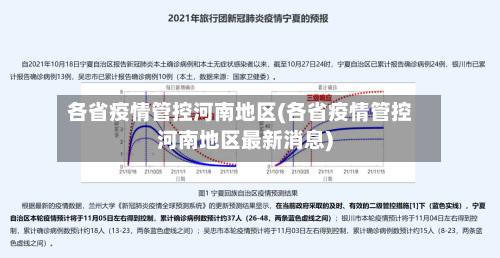 各省疫情管控河南地区(各省疫情管控河南地区最新消息)-第2张图片