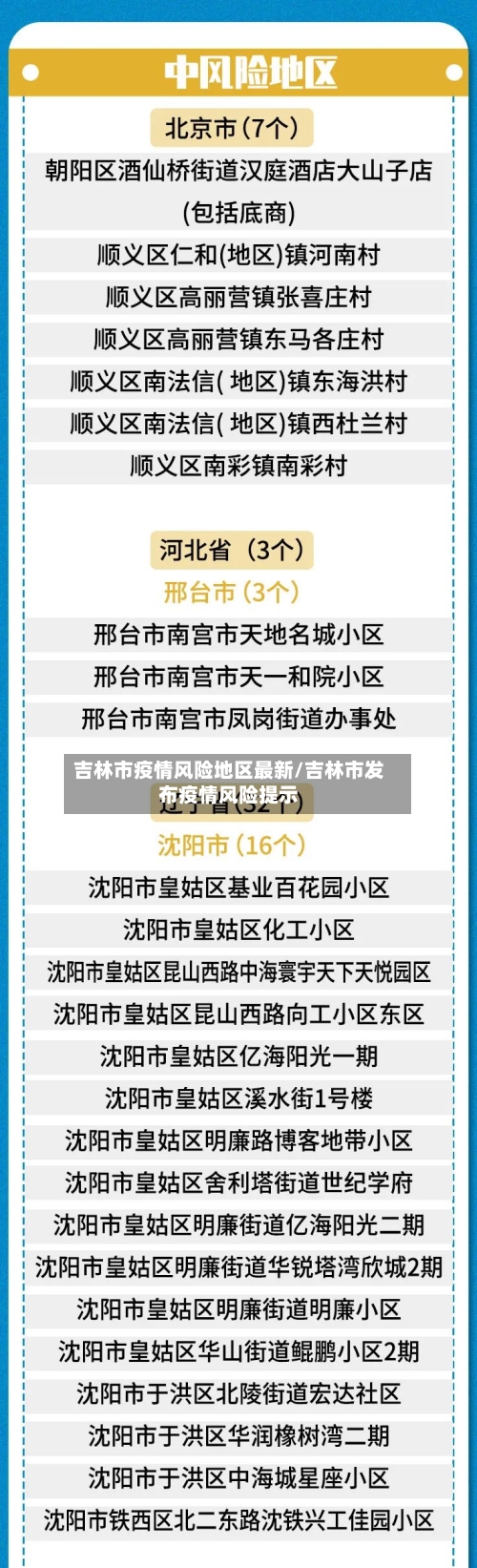 吉林市疫情风险地区最新/吉林市发布疫情风险提示
