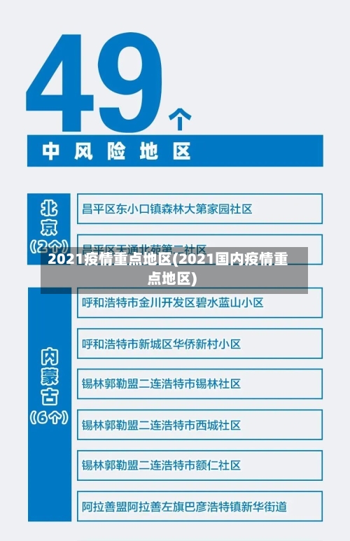 2021疫情重点地区(2021国内疫情重点地区)