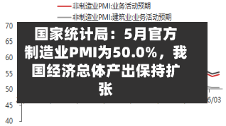 国家统计局：5月官方制造业PMI为50.0%，我国经济总体产出保持扩张-第2张图片